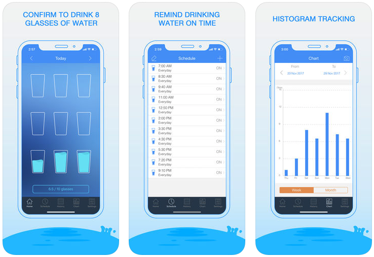 daily water tracking app